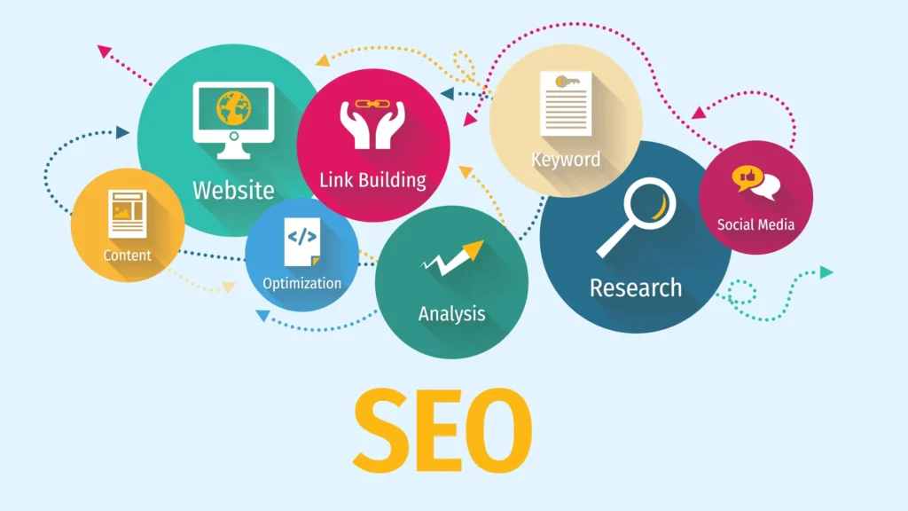 How do I choose a good SEO agency in Buea 2025